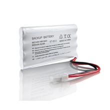 somfy elixo 500 24v ΜΠΑΤΑΡΙΑ